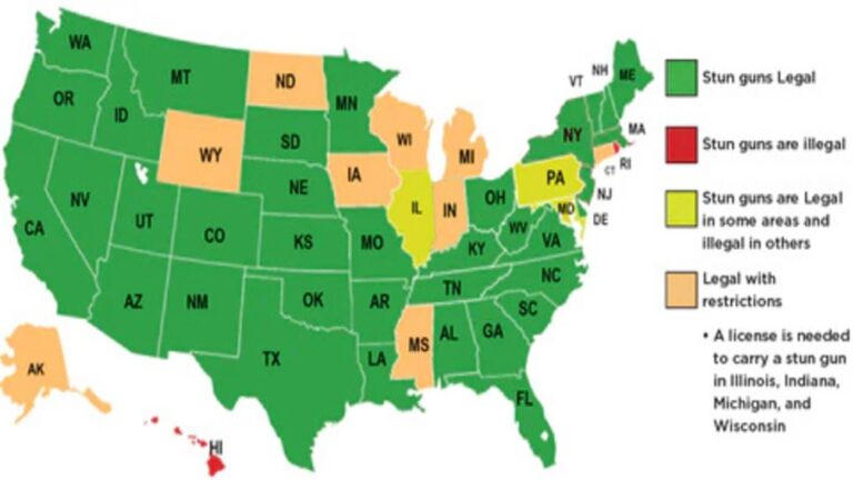 Can Using Stun Guns for Self-Defense Lead to Legal Issues?