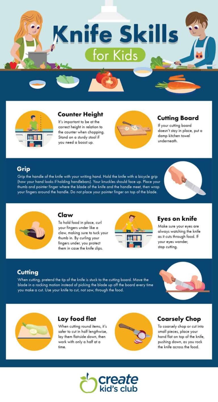 Teaching Kids Safety Skills: How to Stay Safe and Stand Strong