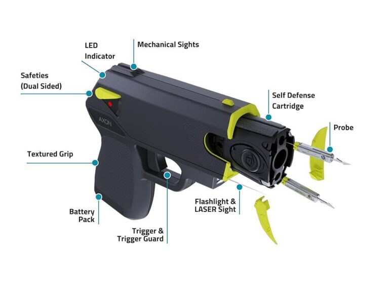 Top Budget Stun Guns Under : A Comprehensive Comparison