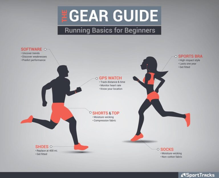 Stay Safe While Jogging: Essential Tips for Runners