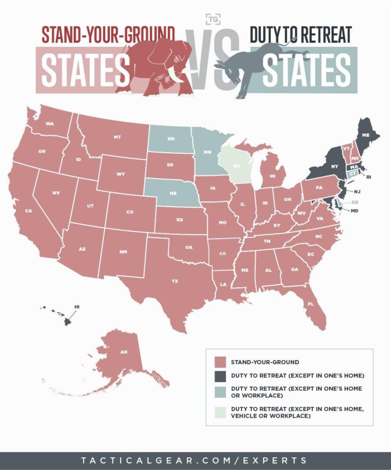 Understanding Indiana’s Self-Defense Laws for Non-Lethal Tools