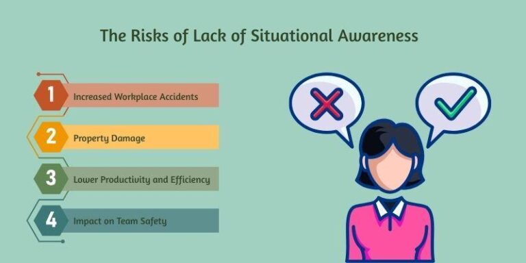 Mastering Situational Awareness: Practical Tips for Daily Safety