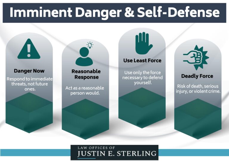 Understanding Self-Defense Laws and Stun Gun Legality in CA
