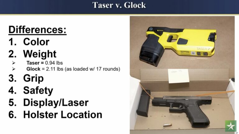 Stun Guns Compared: Weight and Portability Guide for Buyers
