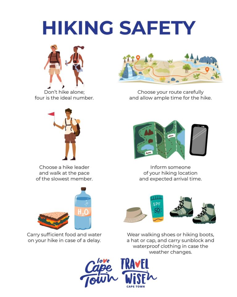 Essential Safety Tips for Hiking or Jogging Alone Outdoors