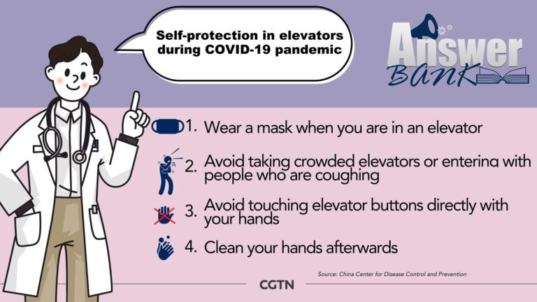 Staying Safe in Close Quarters: Elevator Self-Protection Tips
