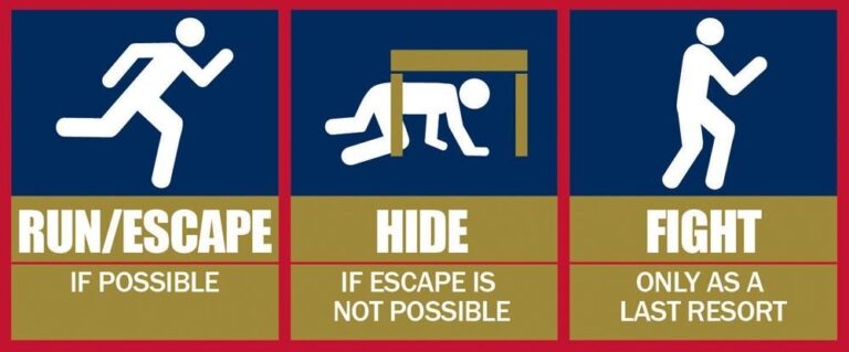 How to Stay Safe: Responding in an Active Shooter Situation