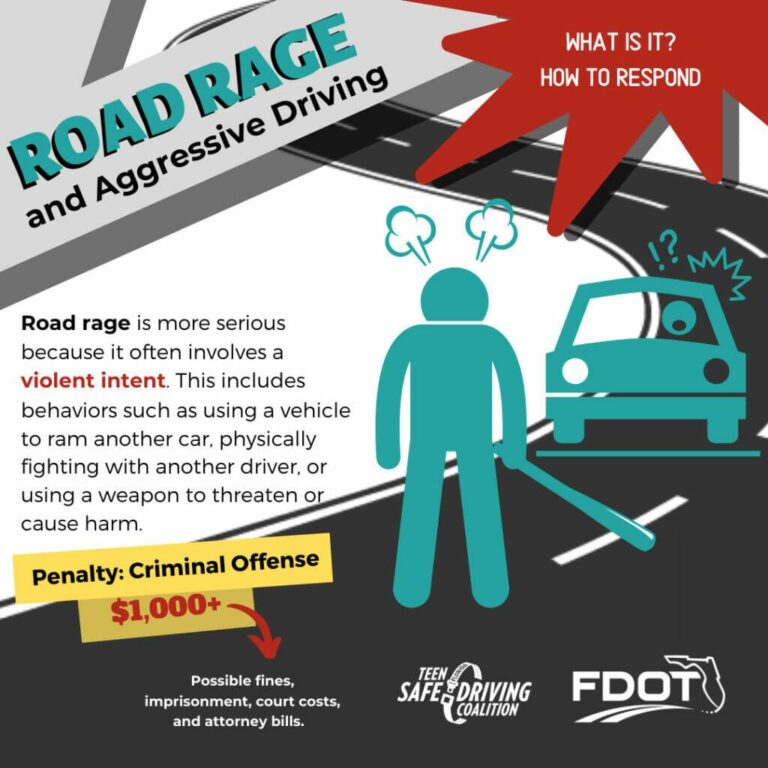 How to Stay Calm and Handle Aggressive Drivers Safely