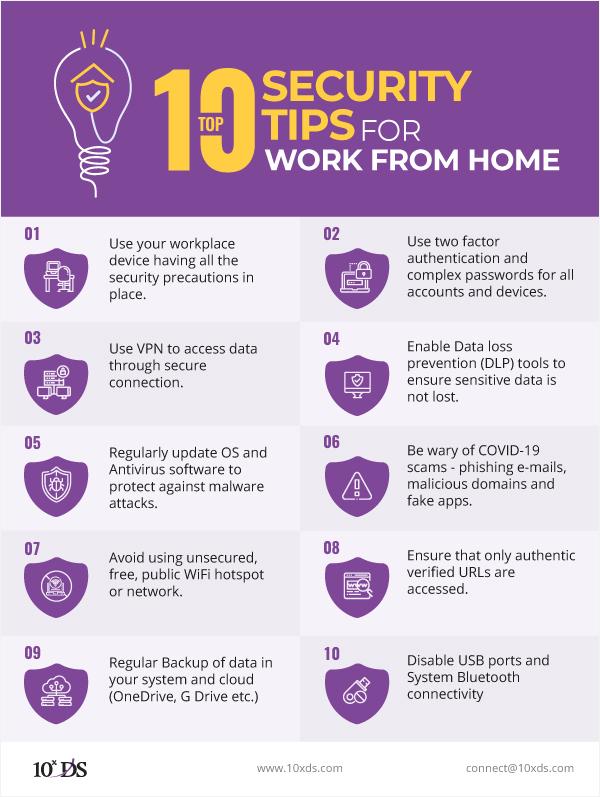 Top Tips to Secure Your Home While You’re Away Top Tips to Secure Your Home While You’re Away