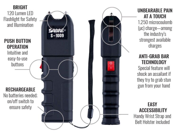 How Stun Gun Contact Points Safely Deliver Electric Shocks