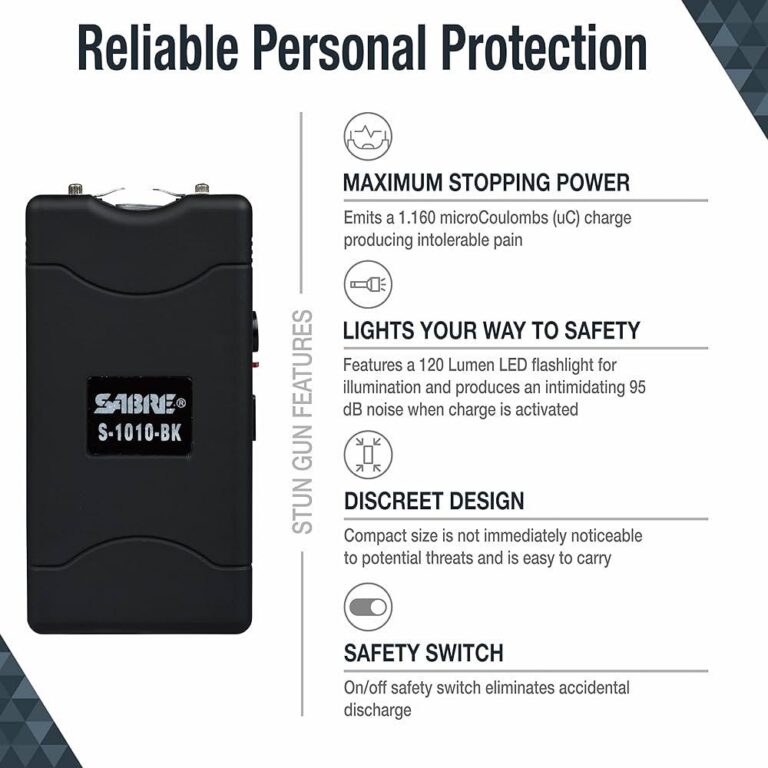 Testing Stun Gun Noise Levels: Which Models Are the Loudest?