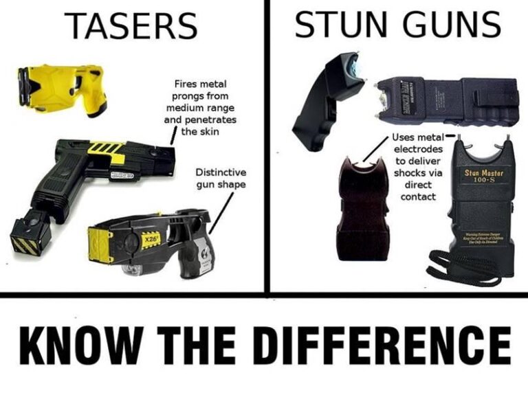 Stun Guns vs. Tasers: Understanding the Key Differences