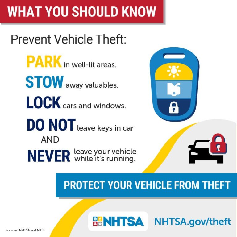 Stay Safe: Top Tips to Avoid Theft and Assault Targets